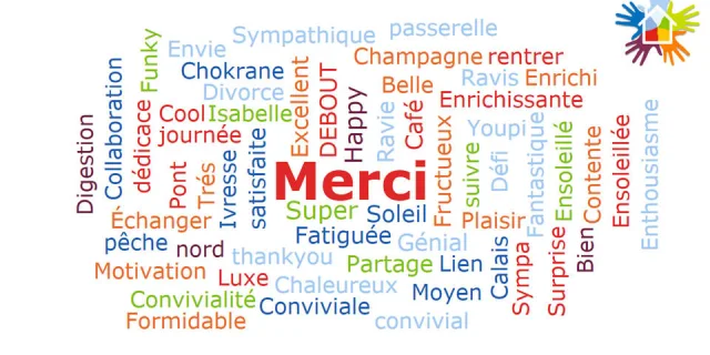Nuage de Mots